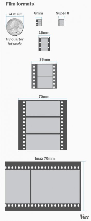 film-formats1.0.jpg