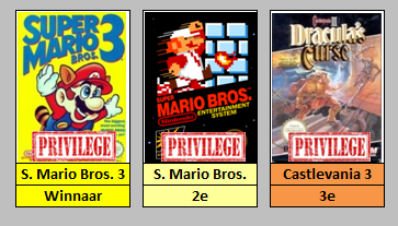 Beste NES (Uitslag).png