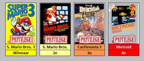 Beste NES (Uitslag2).png