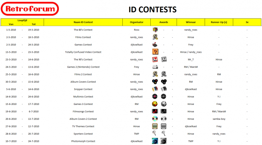 Contests-1.thumb.png.fb600969b9e18f4897282a56c336b137.png