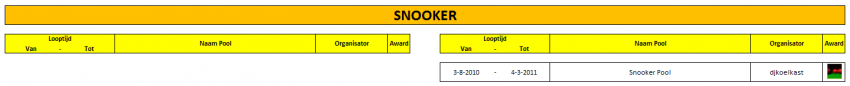 Snooker.thumb.png.379f0b34e5f16909eb90f0bcf4e00a6d.png