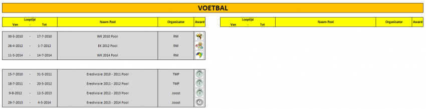 Voetbal.thumb.png.2dbfc69c1bead013fdda1aa816f041cc.png