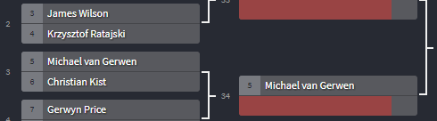 darts2.png.50a2ea294081a76a6f9392c3f27d6682.png