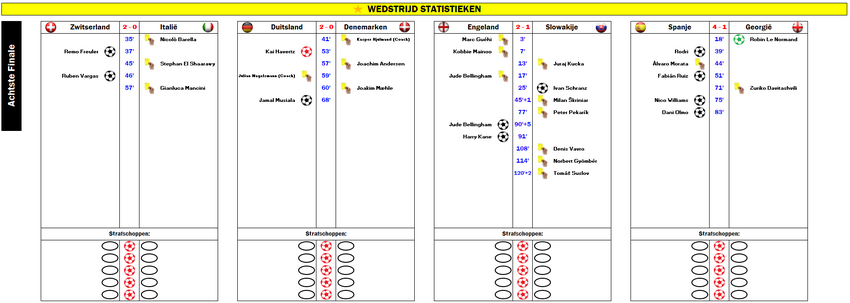 1146291439_Achtste(1).thumb.png.46883a2f065fa7d8a9a0d28cf49ffb08.png
