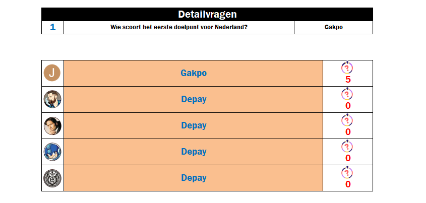 399129164_Detailvraag1.png.720fad328f4a6b403c7aa603eee89ccd.png