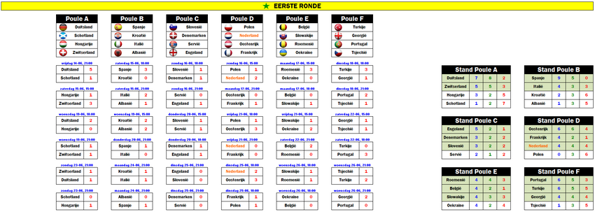 Ronde1.thumb.png.f330f456f94b3b7265a16bc59346ad3d.png