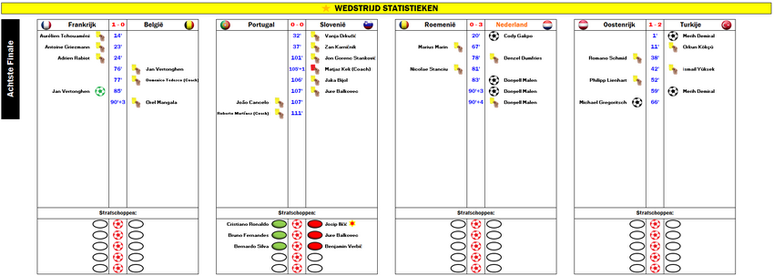 777438912_Achtste(2).thumb.png.0178f8eaff067e7349b2a8de010a1f3f.png