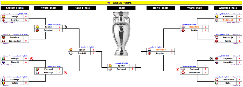 Ronde2.thumb.png.e48f3e047452cd2f35571af2d0d83477.png